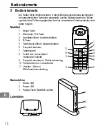 Предварительный просмотр 12 страницы switel DCIP 48S Operating Instructions Manual