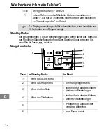 Предварительный просмотр 14 страницы switel DCIP 48S Operating Instructions Manual