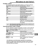 Предварительный просмотр 15 страницы switel DCIP 48S Operating Instructions Manual