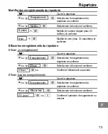 Предварительный просмотр 73 страницы switel DCIP 48S Operating Instructions Manual