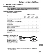 Предварительный просмотр 89 страницы switel DCIP 48S Operating Instructions Manual