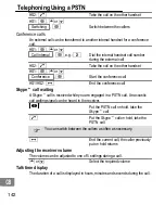 Предварительный просмотр 142 страницы switel DCIP 48S Operating Instructions Manual