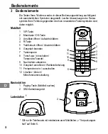 Предварительный просмотр 8 страницы switel DCT 487 Operating Instructions Manual