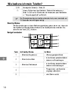 Предварительный просмотр 10 страницы switel DCT 487 Operating Instructions Manual