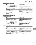 Предварительный просмотр 31 страницы switel DCT 487 Operating Instructions Manual