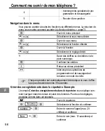 Предварительный просмотр 55 страницы switel DCT 487 Operating Instructions Manual