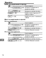 Предварительный просмотр 75 страницы switel DCT 487 Operating Instructions Manual