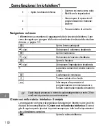 Предварительный просмотр 100 страницы switel DCT 487 Operating Instructions Manual