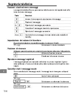 Предварительный просмотр 110 страницы switel DCT 487 Operating Instructions Manual