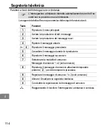 Предварительный просмотр 112 страницы switel DCT 487 Operating Instructions Manual