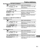 Предварительный просмотр 121 страницы switel DCT 487 Operating Instructions Manual