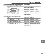 Предварительный просмотр 123 страницы switel DCT 487 Operating Instructions Manual