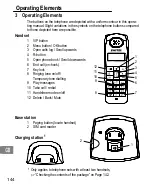 Предварительный просмотр 141 страницы switel DCT 487 Operating Instructions Manual