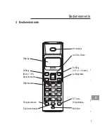 Предварительный просмотр 9 страницы switel DCT 577x Operating Instructions Manual