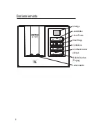 Предварительный просмотр 10 страницы switel DCT 577x Operating Instructions Manual