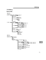 Предварительный просмотр 37 страницы switel DCT 577x Operating Instructions Manual