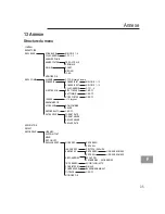 Предварительный просмотр 79 страницы switel DCT 577x Operating Instructions Manual