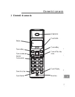 Предварительный просмотр 93 страницы switel DCT 577x Operating Instructions Manual