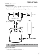 Предварительный просмотр 7 страницы switel DCT 587x Combo Operating Instructions Manual