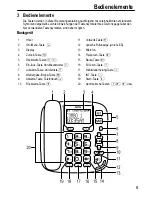 Предварительный просмотр 9 страницы switel DCT 587x Combo Operating Instructions Manual