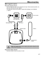 Предварительный просмотр 57 страницы switel DCT 587x Combo Operating Instructions Manual