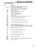 Предварительный просмотр 61 страницы switel DCT 587x Combo Operating Instructions Manual