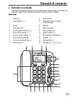 Предварительный просмотр 109 страницы switel DCT 587x Combo Operating Instructions Manual