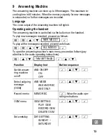 Preview for 15 page of switel DCT 707X Operating Instructions Manual