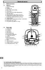 Предварительный просмотр 6 страницы switel DCT427 Operating Instructions Manual