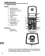 Предварительный просмотр 8 страницы switel DCT467 Operating Instructions Manual