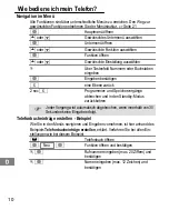 Предварительный просмотр 10 страницы switel DCT467 Operating Instructions Manual