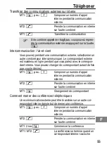 Предварительный просмотр 55 страницы switel DCT537 series Operating Instructions Manual