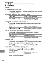 Предварительный просмотр 66 страницы switel DCT537 series Operating Instructions Manual