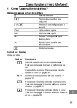 Предварительный просмотр 87 страницы switel DCT537 series Operating Instructions Manual