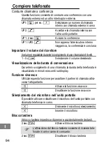 Предварительный просмотр 94 страницы switel DCT537 series Operating Instructions Manual