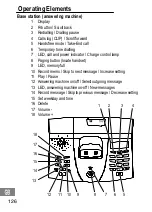 Предварительный просмотр 126 страницы switel DCT537 series Operating Instructions Manual