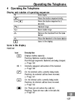 Предварительный просмотр 127 страницы switel DCT537 series Operating Instructions Manual