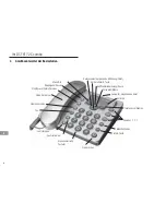 Preview for 6 page of switel DCT6172C Operating Instructions Manual