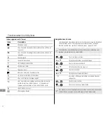 Preview for 40 page of switel DCT6172C Operating Instructions Manual