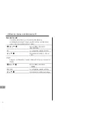 Preview for 52 page of switel DCT6172C Operating Instructions Manual