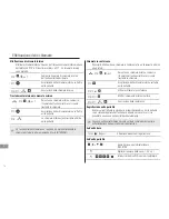 Preview for 76 page of switel DCT6172C Operating Instructions Manual