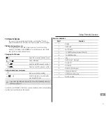 Preview for 119 page of switel DCT6172C Operating Instructions Manual