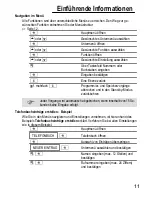 Preview for 11 page of switel DCT627 series Operating Instructions Manual