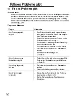 Preview for 30 page of switel DCT627 series Operating Instructions Manual