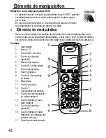 Preview for 42 page of switel DCT627 series Operating Instructions Manual