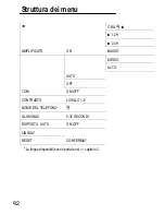 Preview for 82 page of switel DCT627 series Operating Instructions Manual