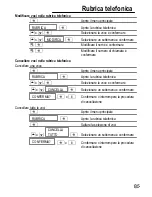 Preview for 85 page of switel DCT627 series Operating Instructions Manual