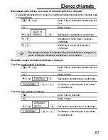 Preview for 87 page of switel DCT627 series Operating Instructions Manual