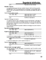 Preview for 95 page of switel DCT627 series Operating Instructions Manual