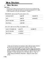 Preview for 116 page of switel DCT627 series Operating Instructions Manual